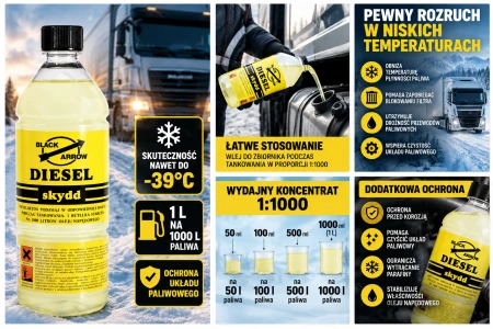 Dodatek do paliwa diesel na zimę Black Arrow 1L