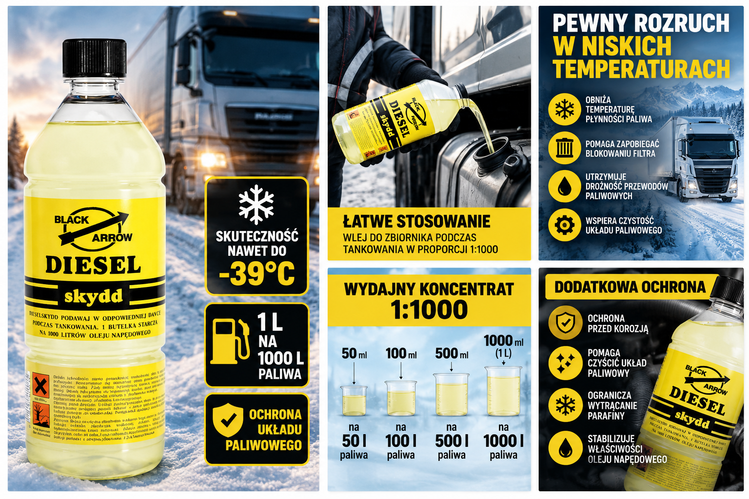 Dodatek do paliwa diesel na zimę Black Arrow 1L